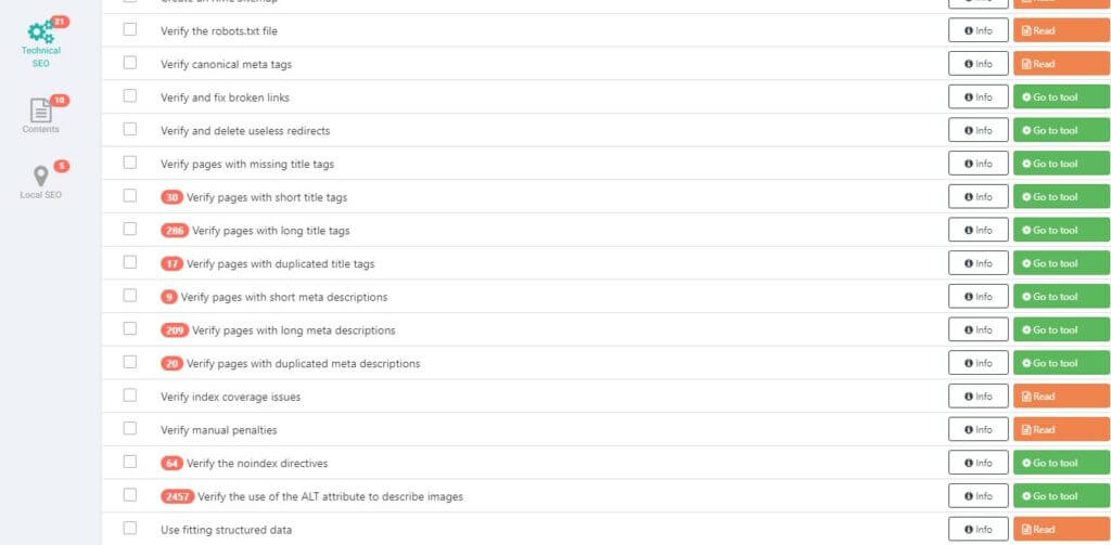 seo workflow technical SEO