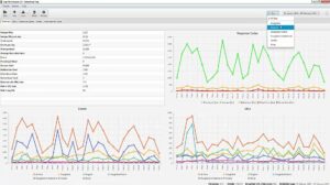 narzędzie do analizy logów serwera
