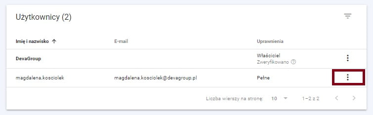 dostęp do google search console