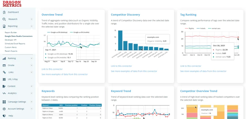 Connectory Dragon Metrics