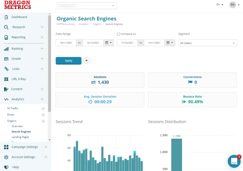 Analityka Dragon Metrics