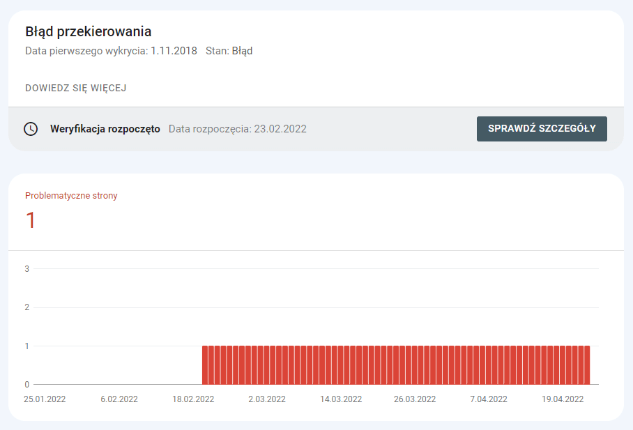 Google search console - wykres błędu przekierowania 2