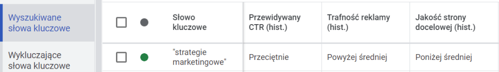 wynik jakości segmenty