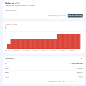 Błąd serwera - raport Google Search Console - zrzut 2