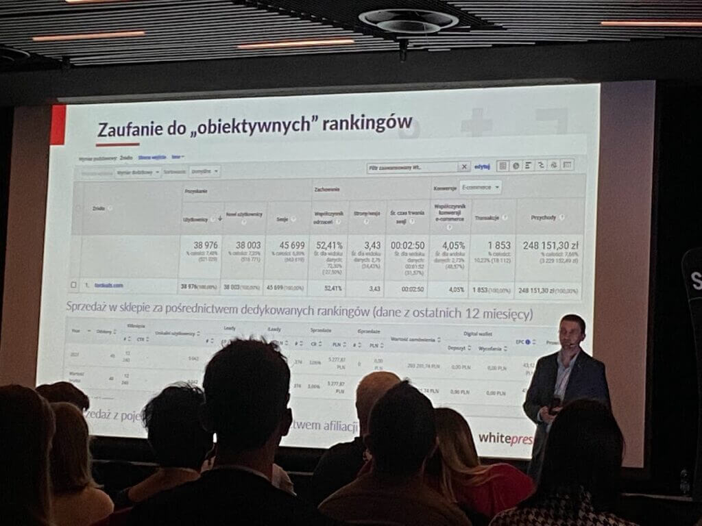 Kamil Rybicki "Agencja SEO to nie tylko Klienci - o monetyzacji kompetencji w zakresie SEO (własne e-commerce, afiliacja, sprzedaż własnych produktów)"