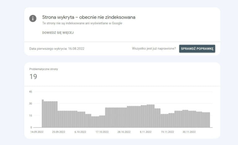 Strona wykryta – obecnie nie zindeksowana – co to oznacza?