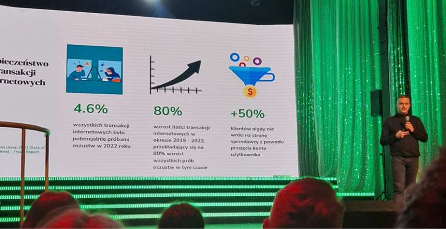 bezpieczenstwo transakcji internetowych
