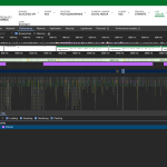 INP – nowy wskaźnik Core Web Vitals