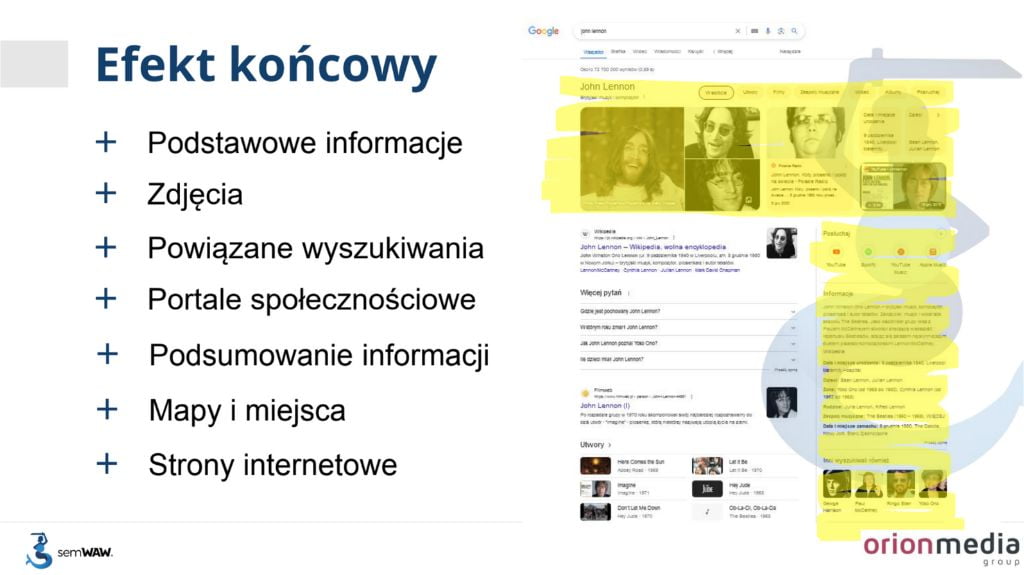 google graph id efekt koncowy