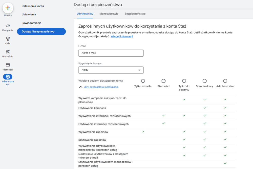 przyznawanie dostepu google ads poziom uprawnien