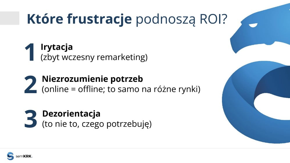 frustracje roi kama kotowska semkrk22