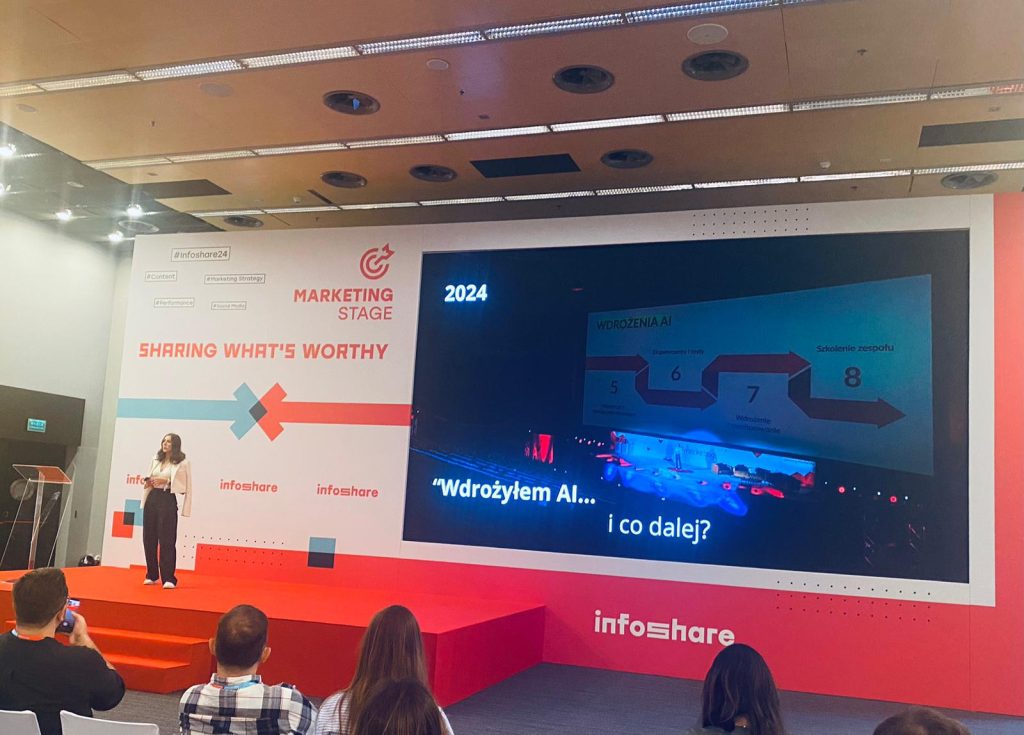 infoshare dominika bucholc