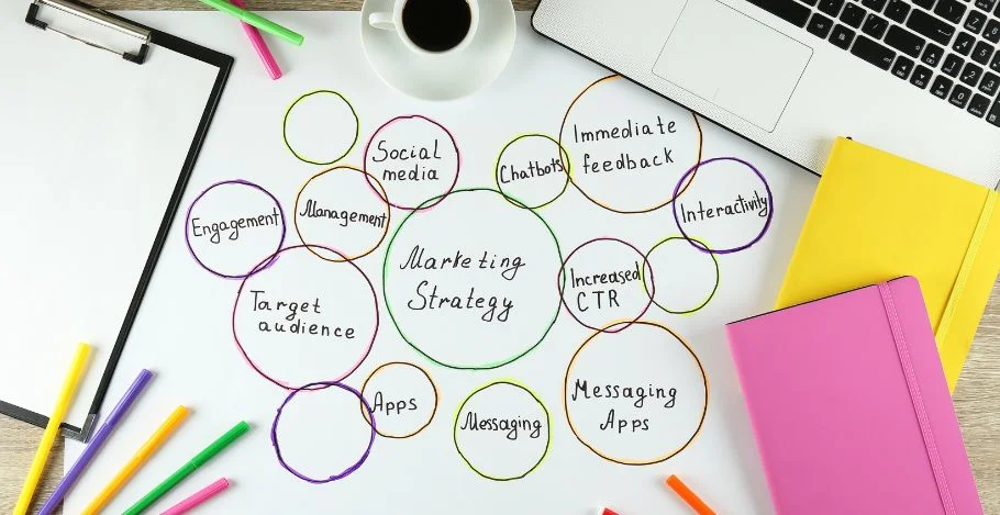 Jak napisać plan marketingowy? Struktura i elementy dobrego planu