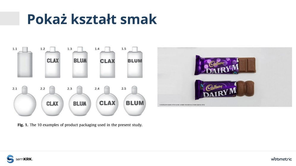 neuromarketing wojciech popiela semkrk22