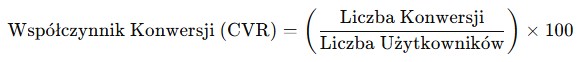 wzór na CVR
