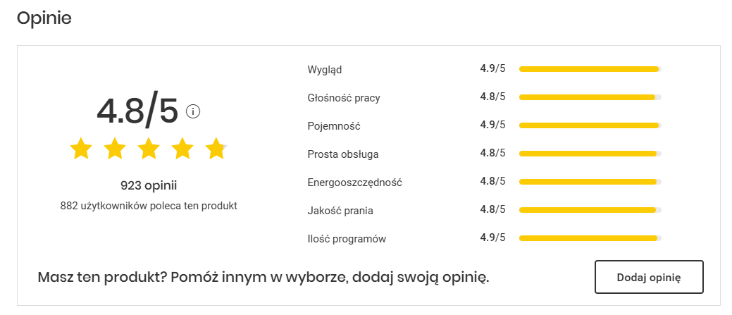 średnia ocen