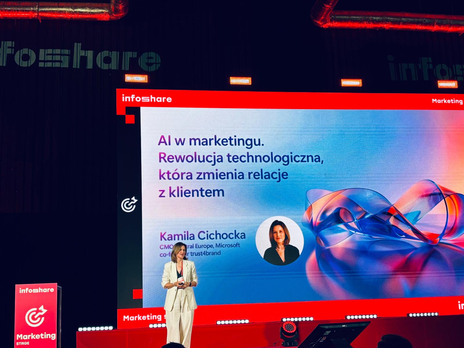 infoshare 2025 kamila cichocka