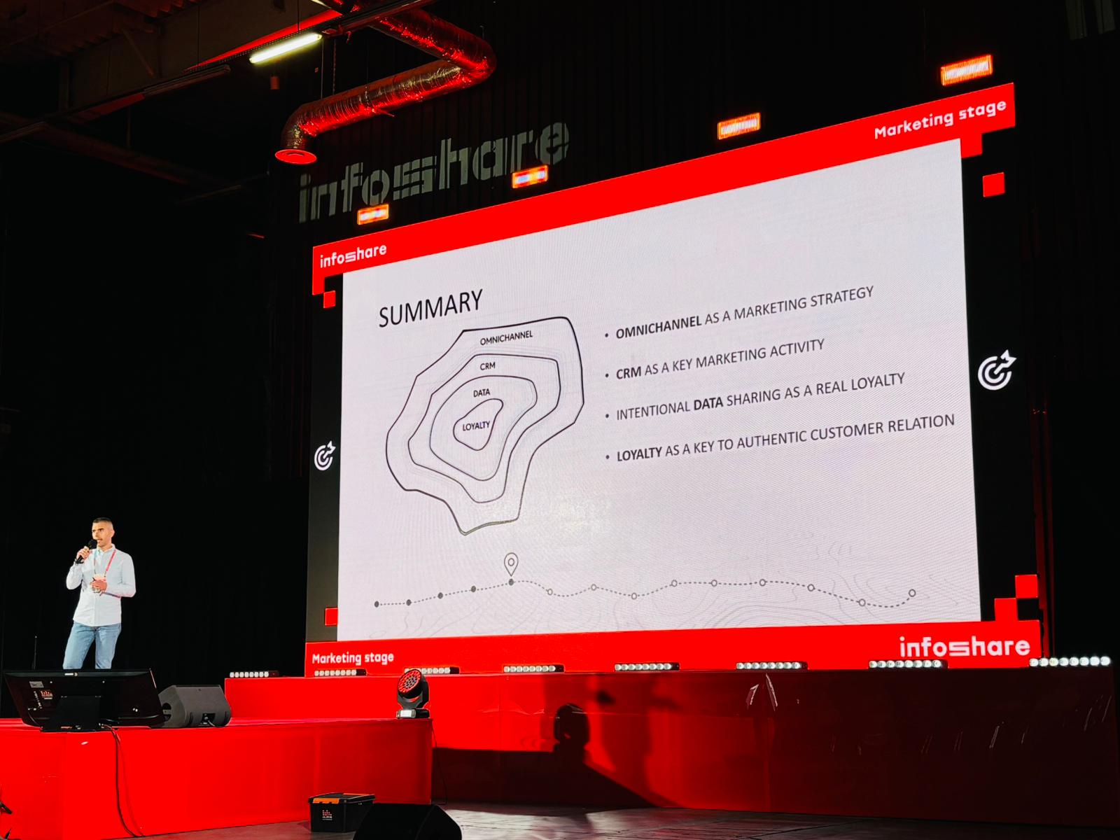 infoshare 2025 marcin rzeczkowski