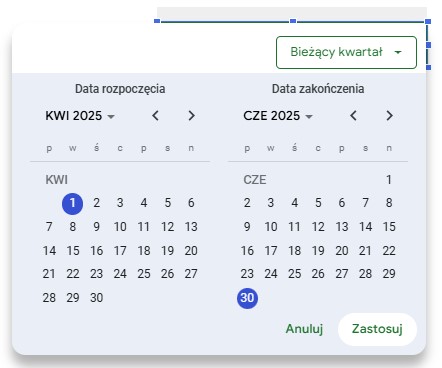 Elementy sterujące Ustawienie zakresu dat