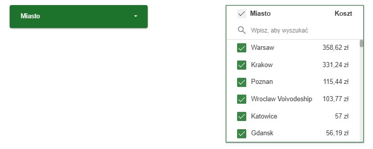 Elementy sterujące lista i lista rozwijana