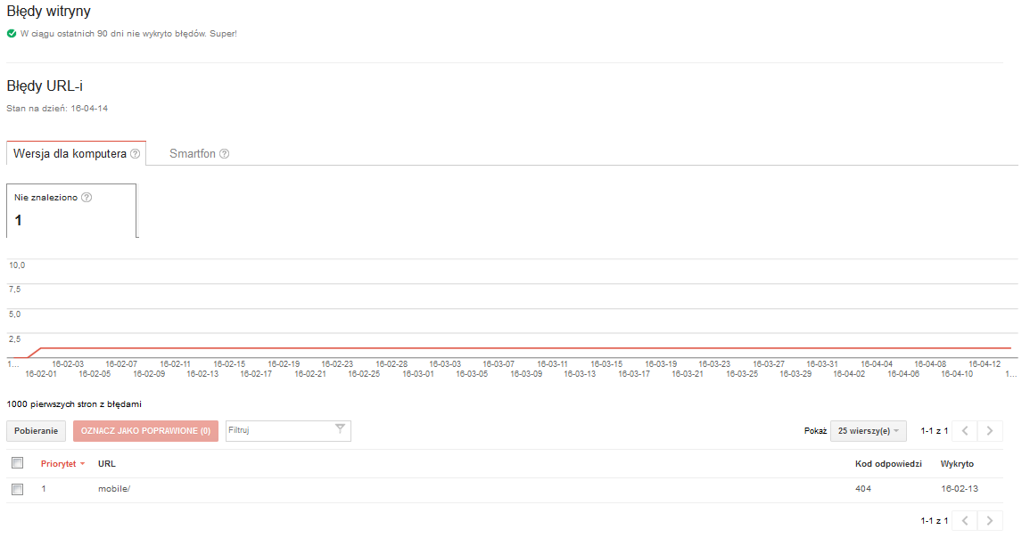 błędy-indeksowania-gsc