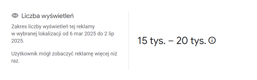 Centrum Przejrzystości Reklam 2