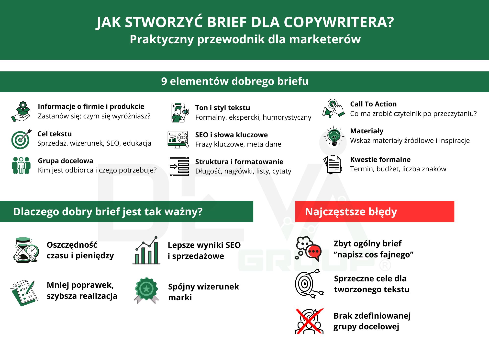 Infografika - 9 kluczowych elementów dobrego briefu dla copywritera