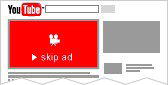 reklamy-wideo-mozliwe-do-pominiecia-grafika-support-google