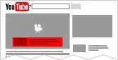 Brand YouTube