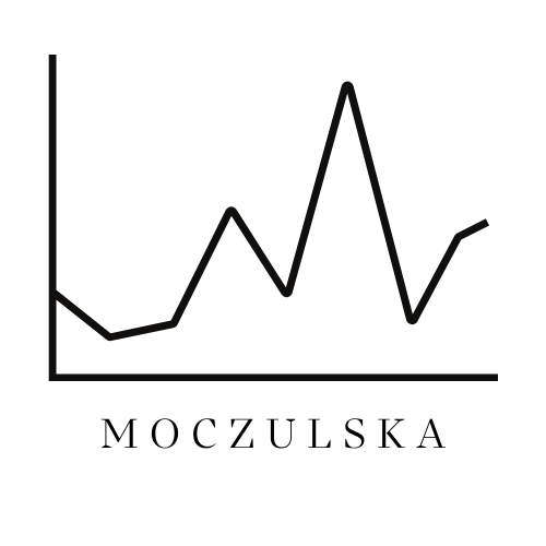 moczulska logo